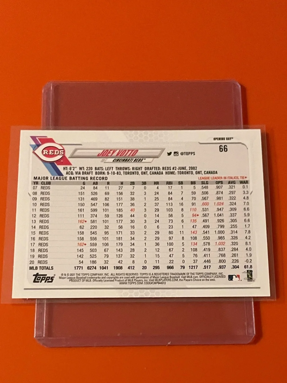 Joey Votto #66 2021 Topps Opening Day Baseball Trading Card